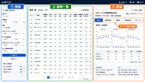 株アプリ完成イメージ